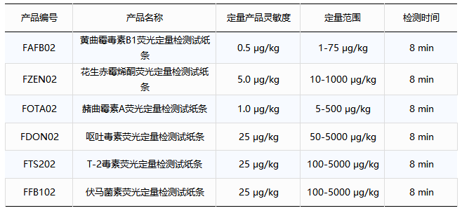 http://www.gttour.cn/ots/